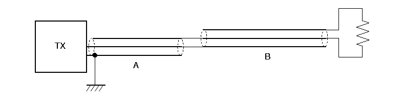 basic system